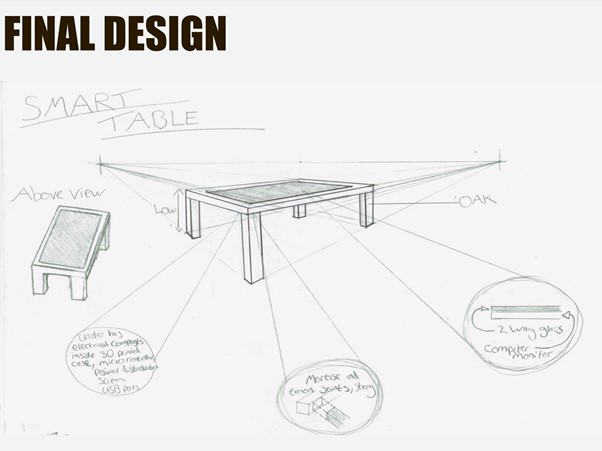 smart coffee table final desgin