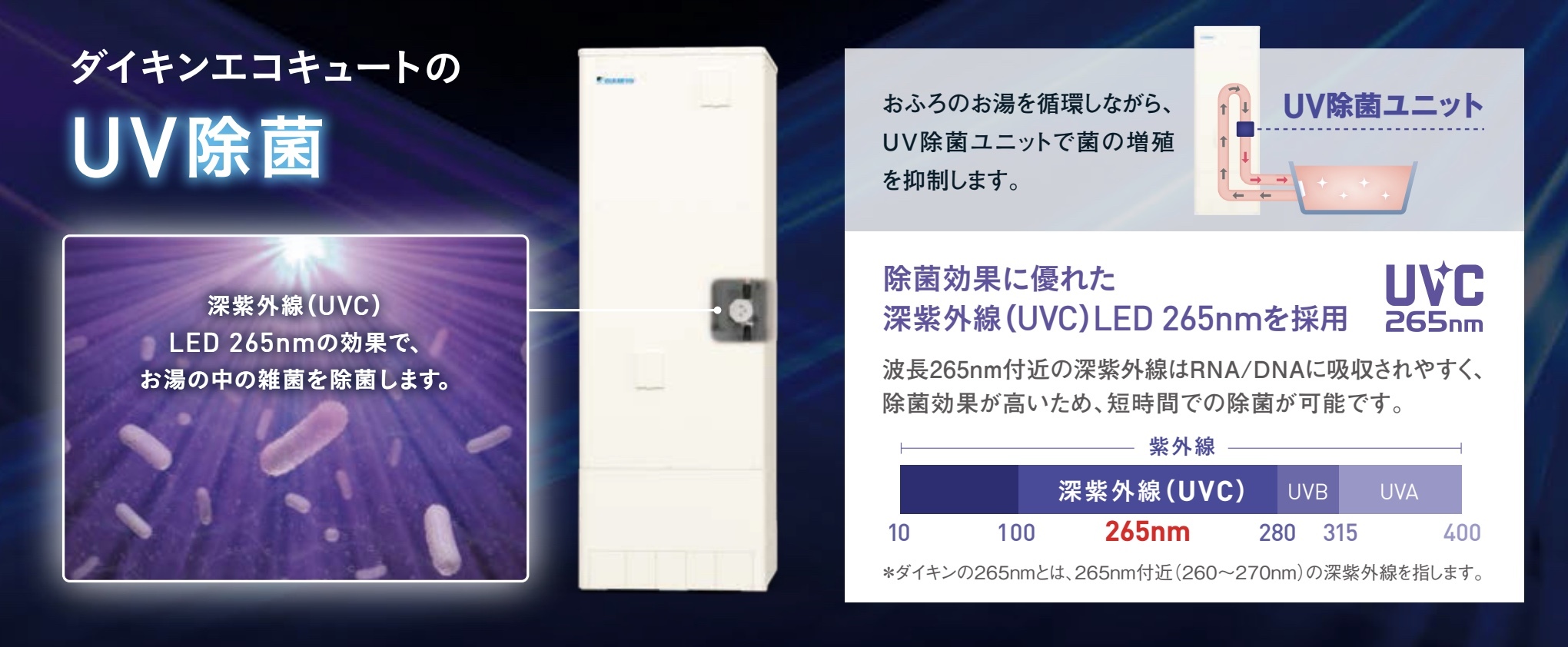 おゆぴかUV