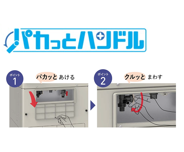 パカっとハンドル