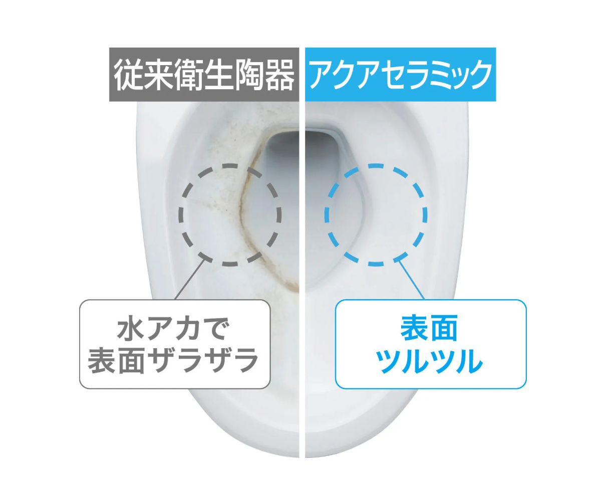 アクアセラミック