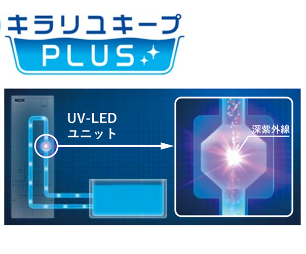 キラリユキープPLUS