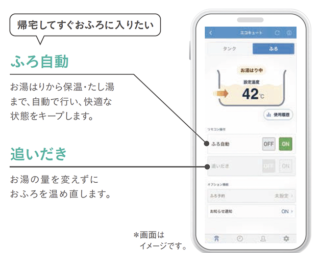 アプリに対応（Daikin Smart APP）