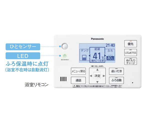 AIエコナビ