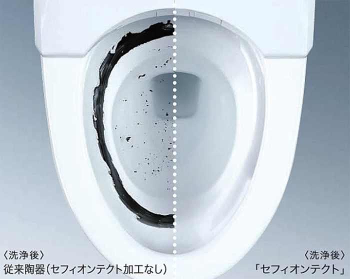 セフィオンテクト