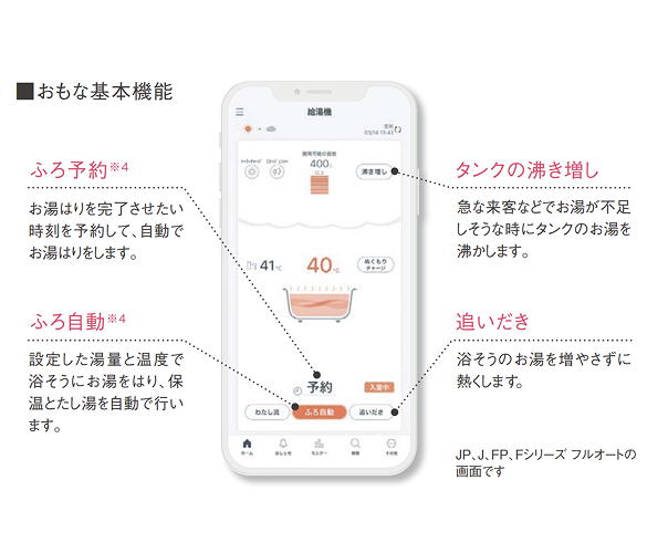 スマホでおふろ