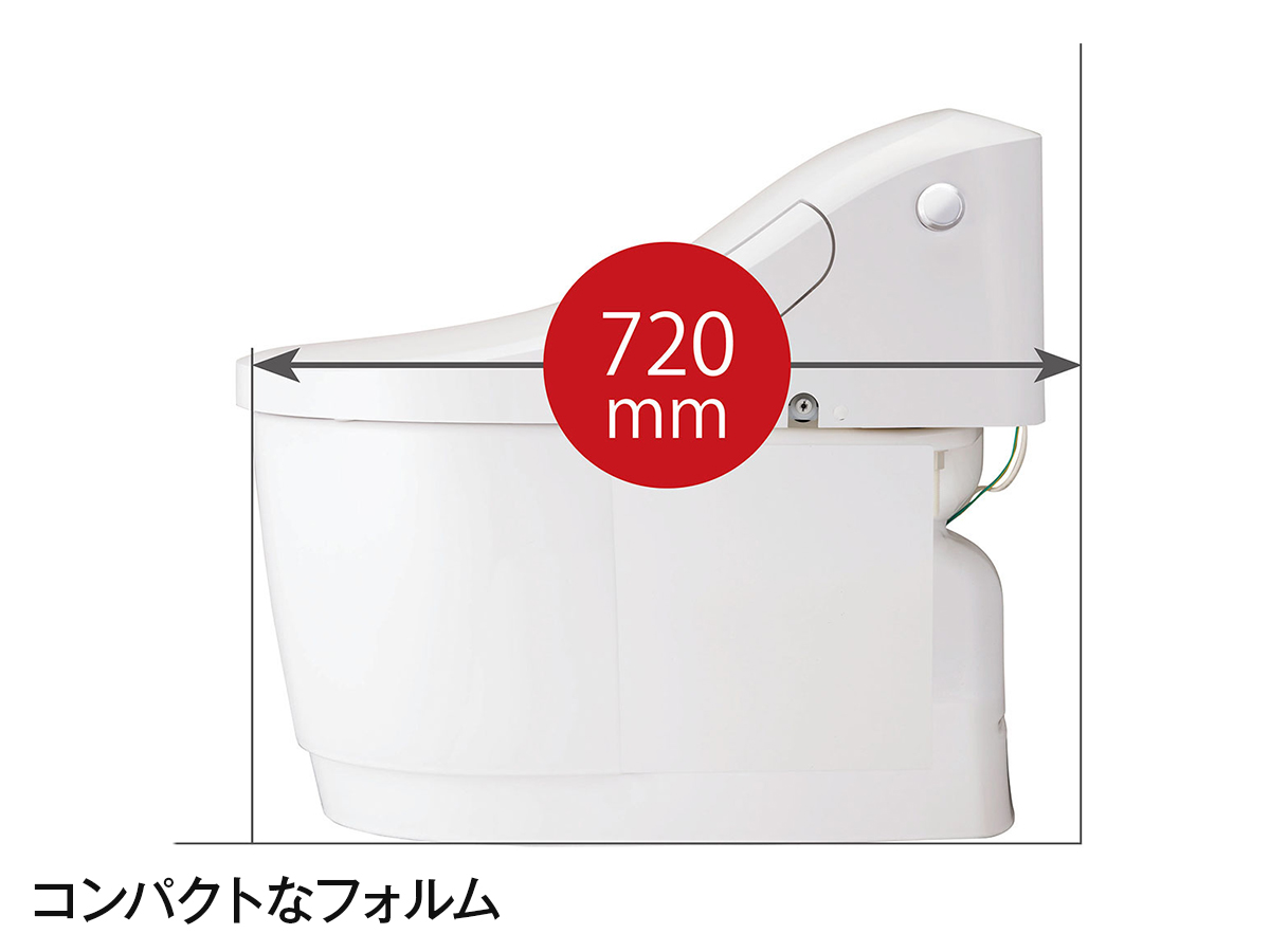 コンパクトなフォルム