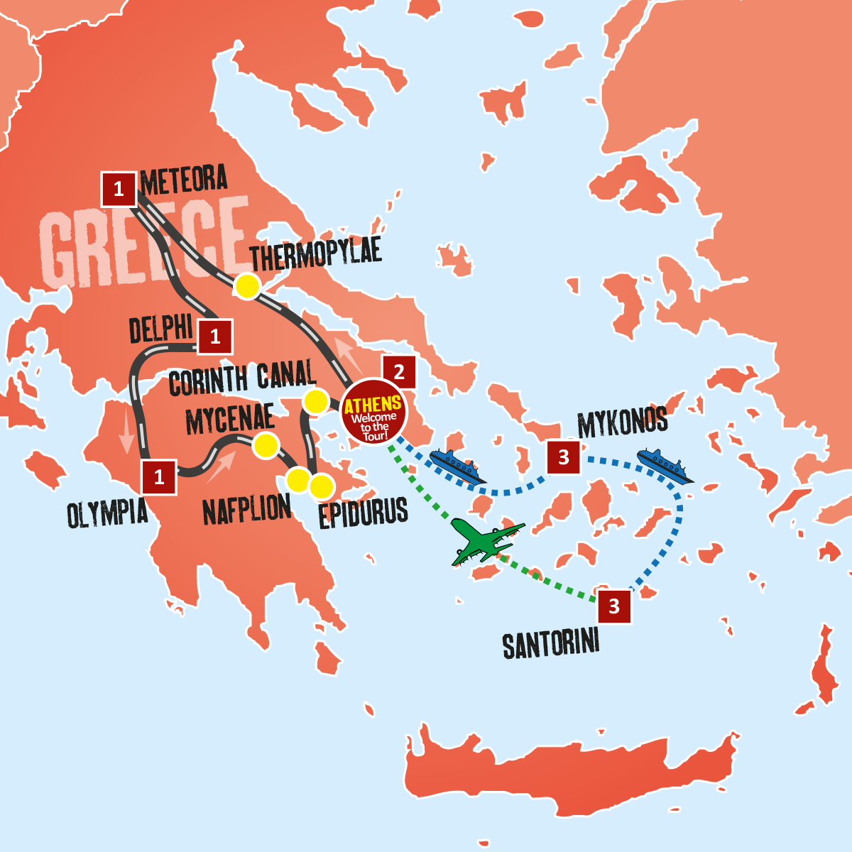 greek island tour itinerary