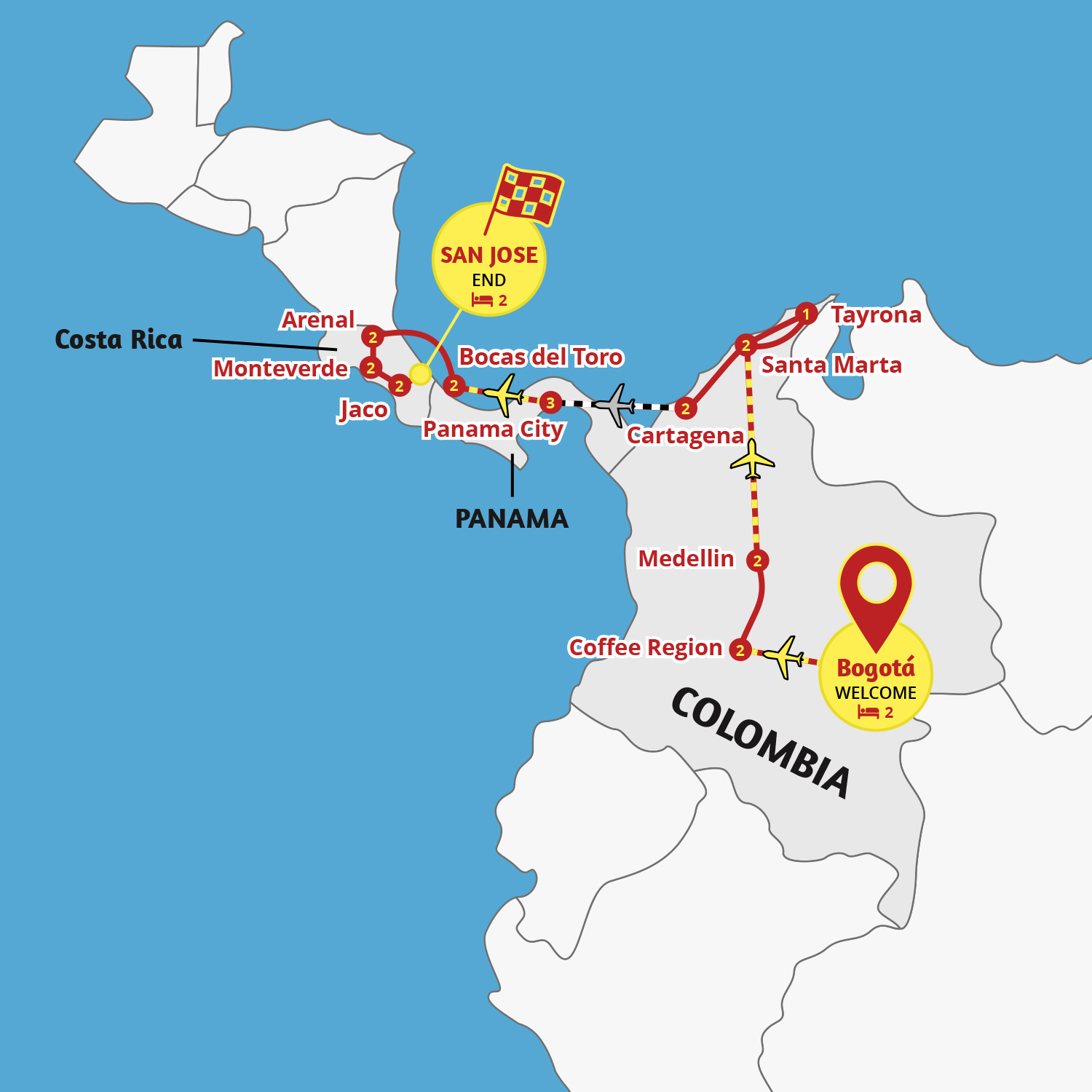 travel from costa rica to colombia