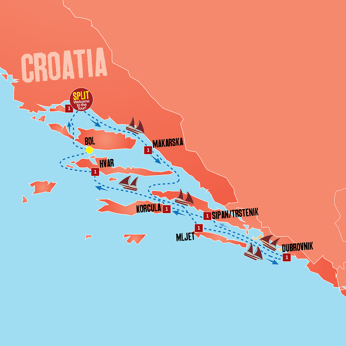 expat tours croatia