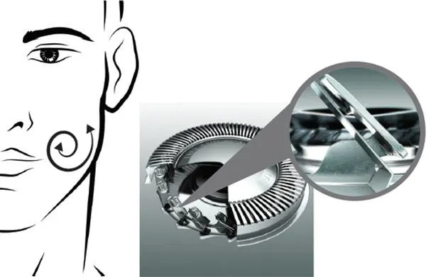 Image of rotary electric shaver cutter moving in circular motion under foil