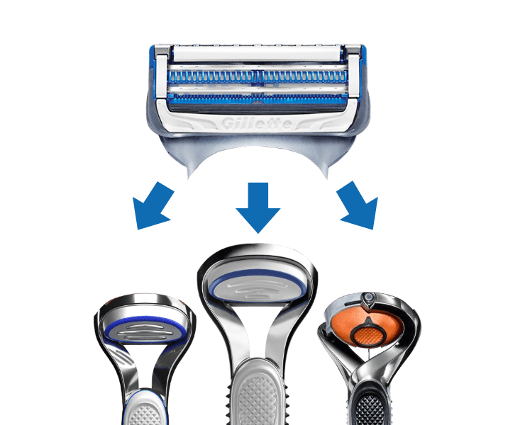 Gillette Skinguard tıraş makinesi, kolay tutuş için uyumlu bir tutamağa sahiptir