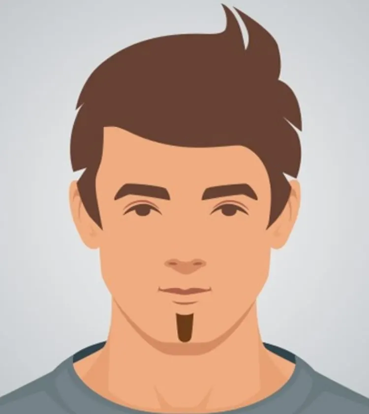 Banner of blog named The Chin Strap Beard Style and Grooming Tips