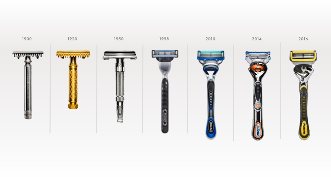 Gillette'in tıraş makinelerindeki yenilikleri bir asırdan fazladır