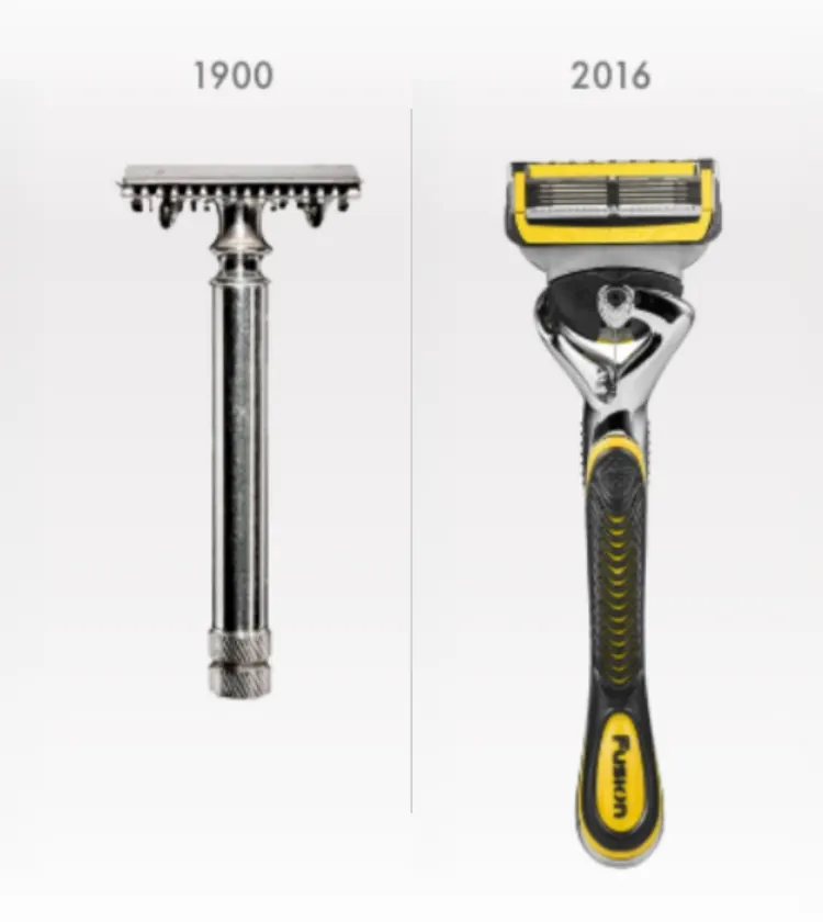 Banner of blog named Gillette and the Evolution of the Safety Razor