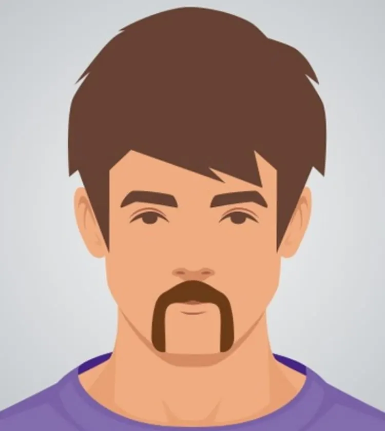 Banner of blog named How to Shape and Maintain the Horseshoe Mustache