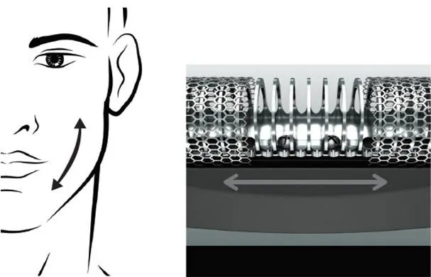 Image of linear electric shaver cutter moving side to side under foil