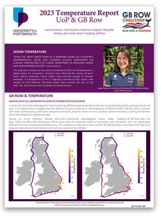 GB Row 2023 Temperature Report