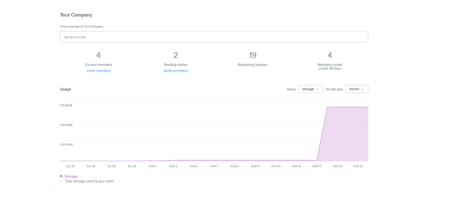 Navigate the console - insights dashboard