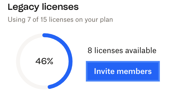 Add licenses (new) - Getting your money's worth