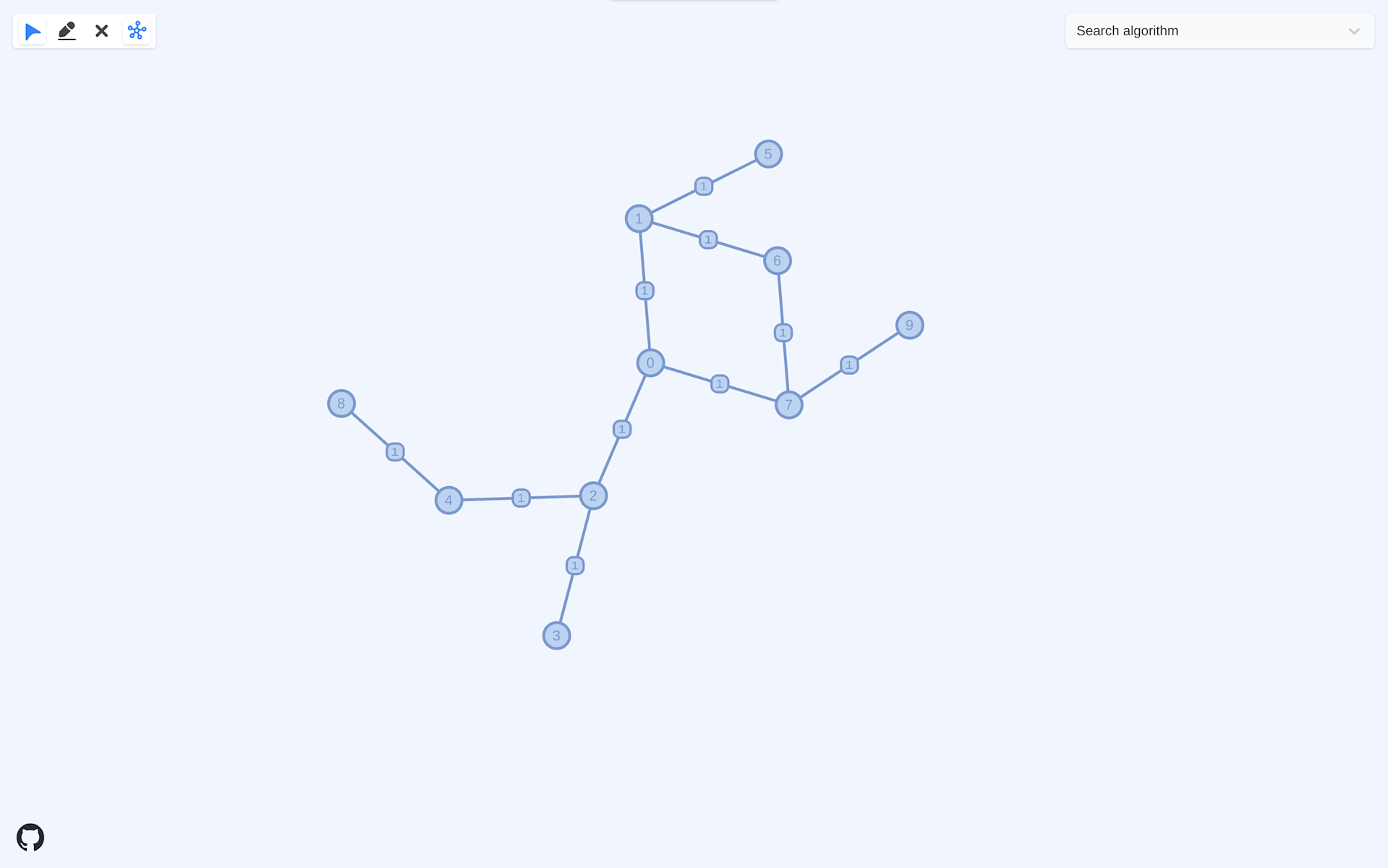Graph Algorithm Visualization