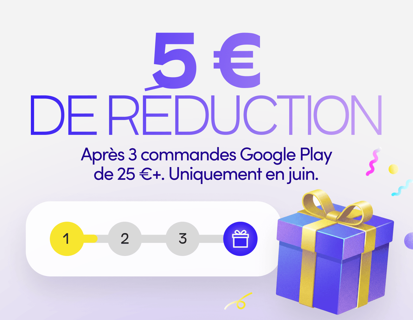 GOOGLE LOYALTY CAMPAIGN