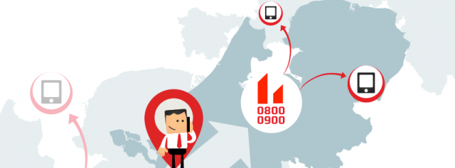 Hoe werken servicenummers? (image)