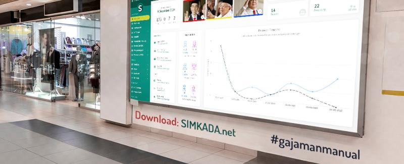 Dulu VS Sekarang, Intip cara Modern Menang Pilkada 2020