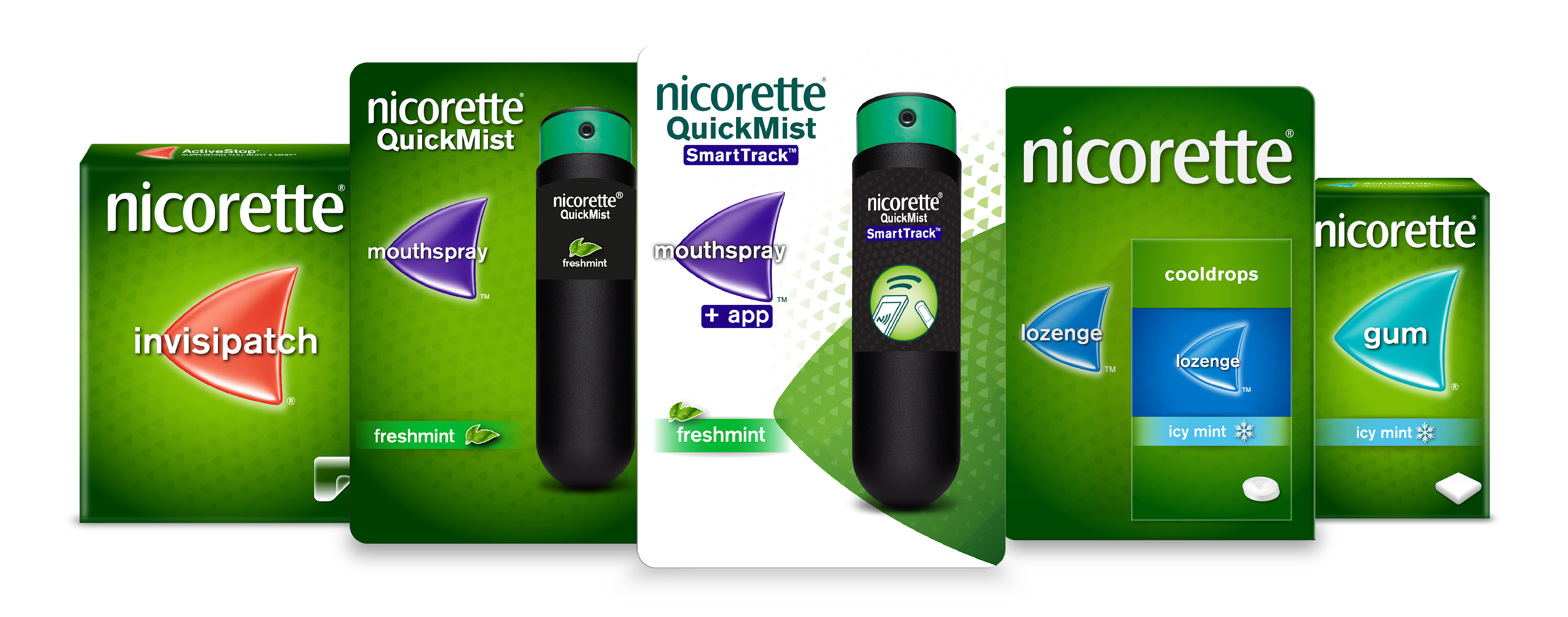 nicorette-nz-group-image.png