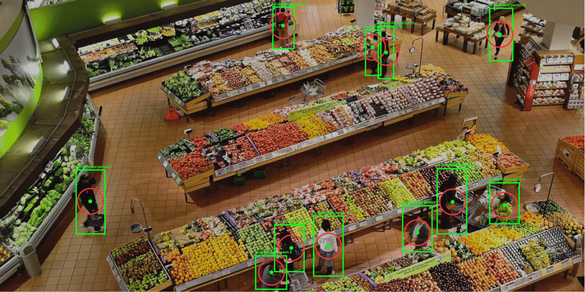 Object tracking and re-identification detecting people in a grocery store