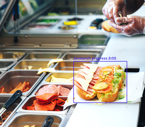 computer vision detects sandwich making process