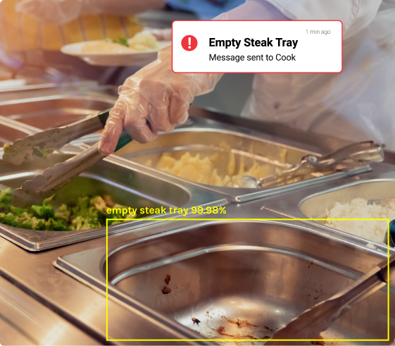 emtpy steak tray detected