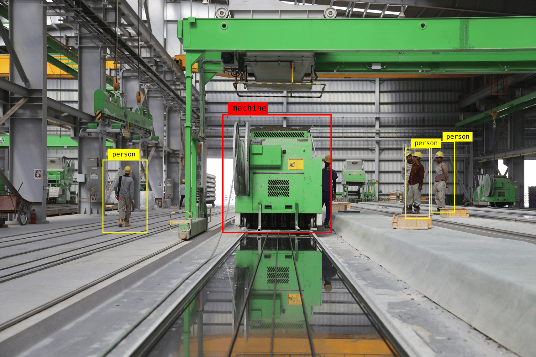 Computer vision detection machines and people in a manufacturing plant