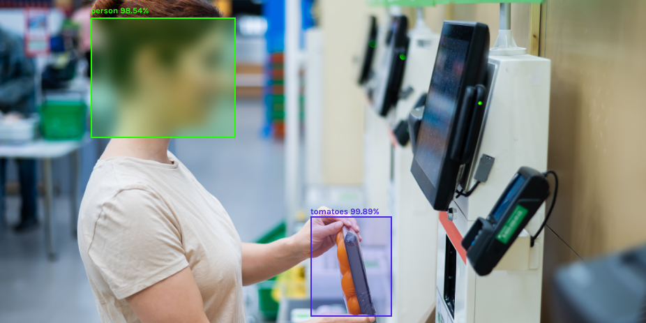 Use of Computer Vision Application in Retail