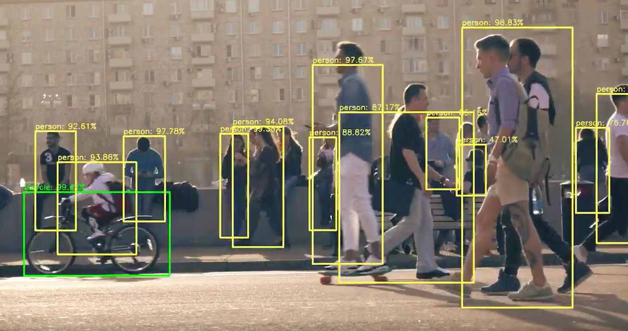 detect-people-object-detection