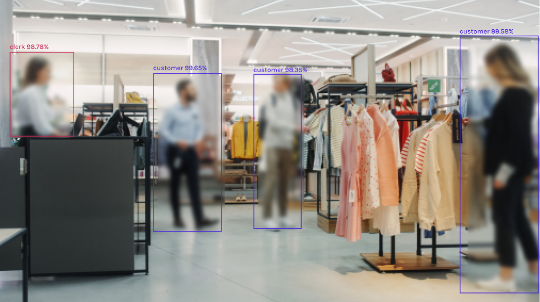 blurring the detection of customers in a store