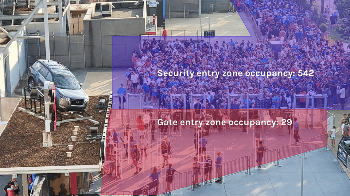 Occupancy and zone detection outside stadium