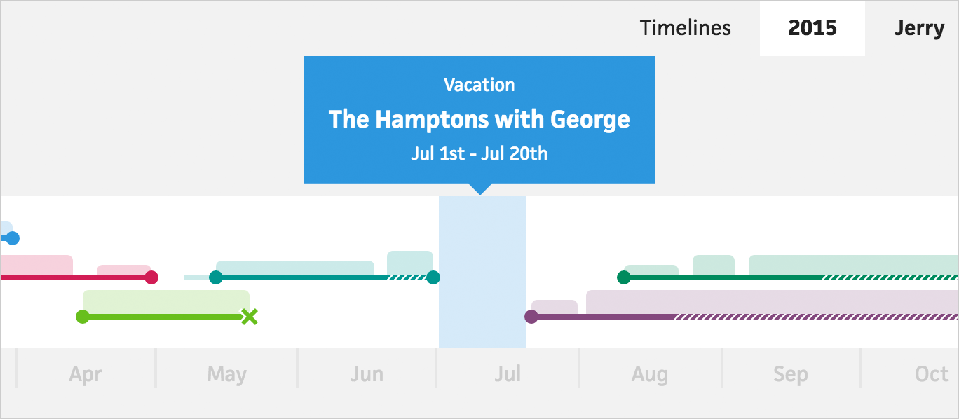 vacations-tooltip