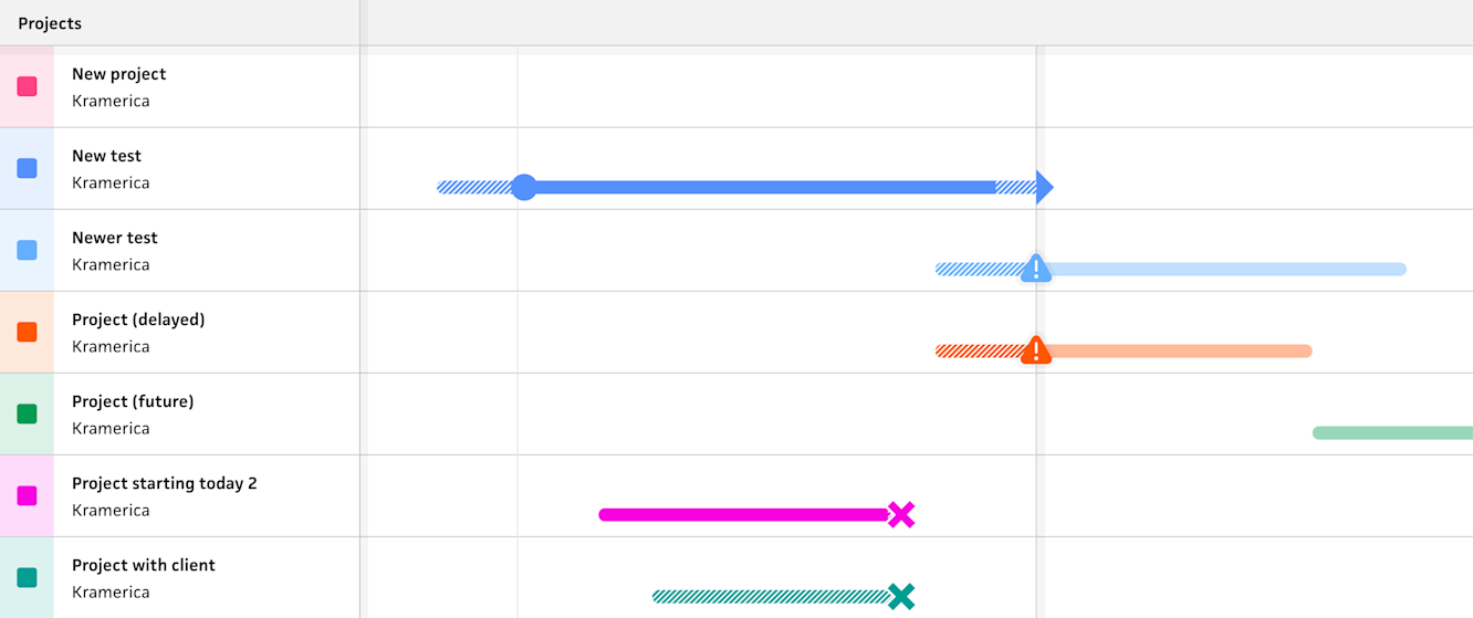 schedule timeline rows