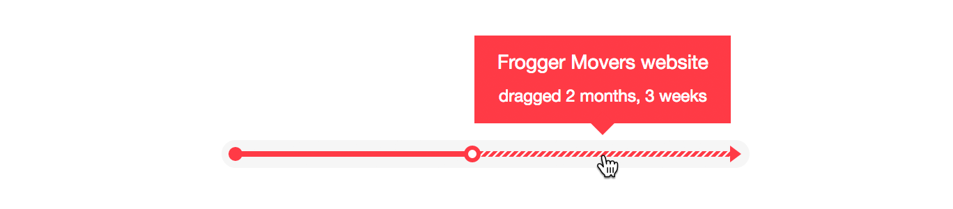 2014-08-19-dragged-tooltip
