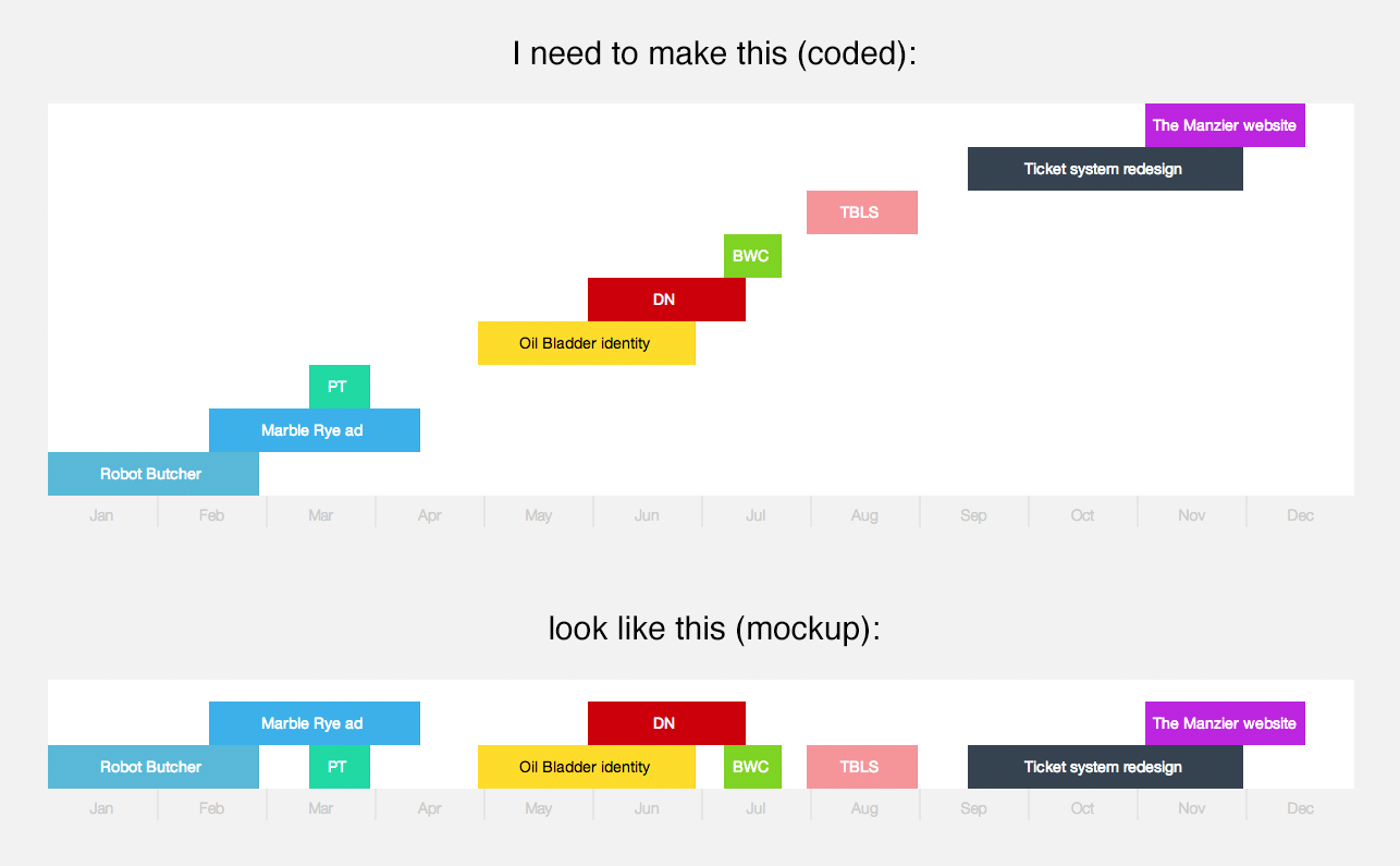 2014-06-15-schedule-coded-vs-mockup