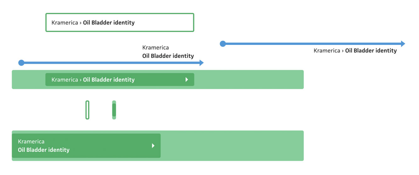 timeline label designs