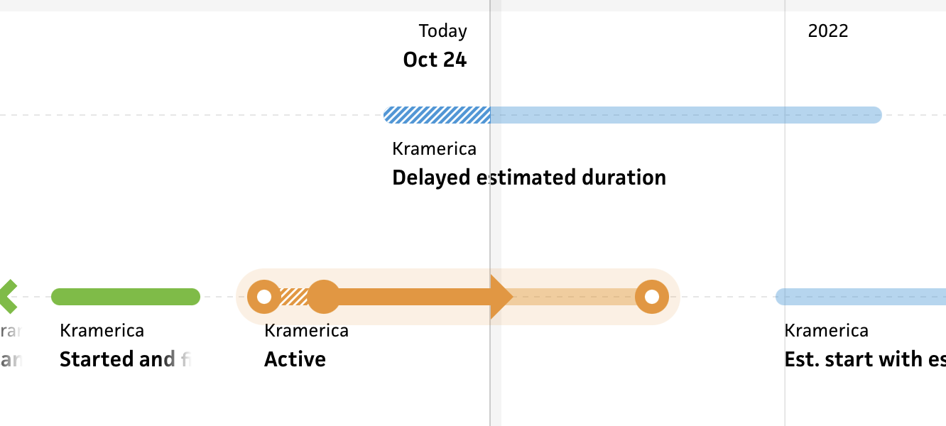 timeline hover project