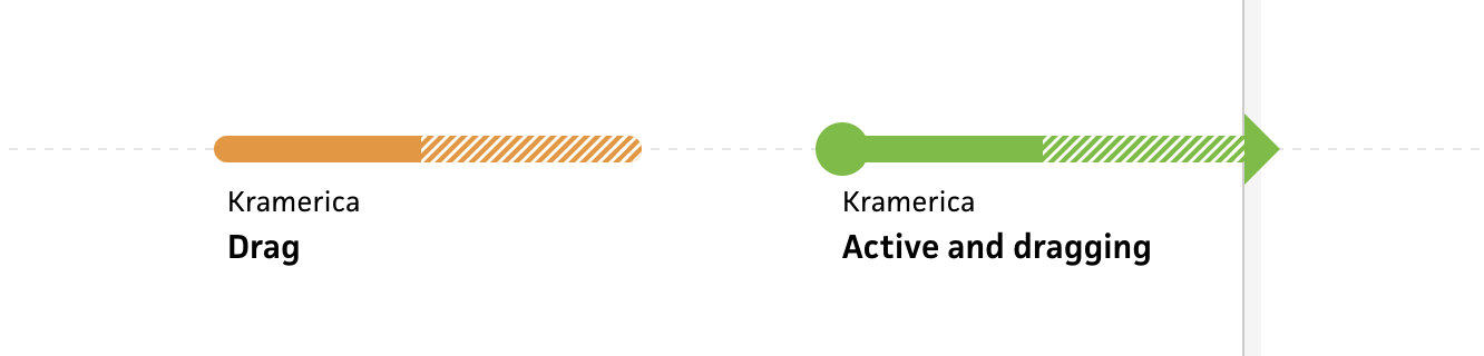 timeline labels below projects