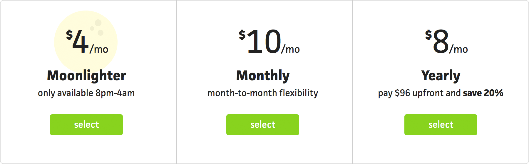 Month to Month Subscription