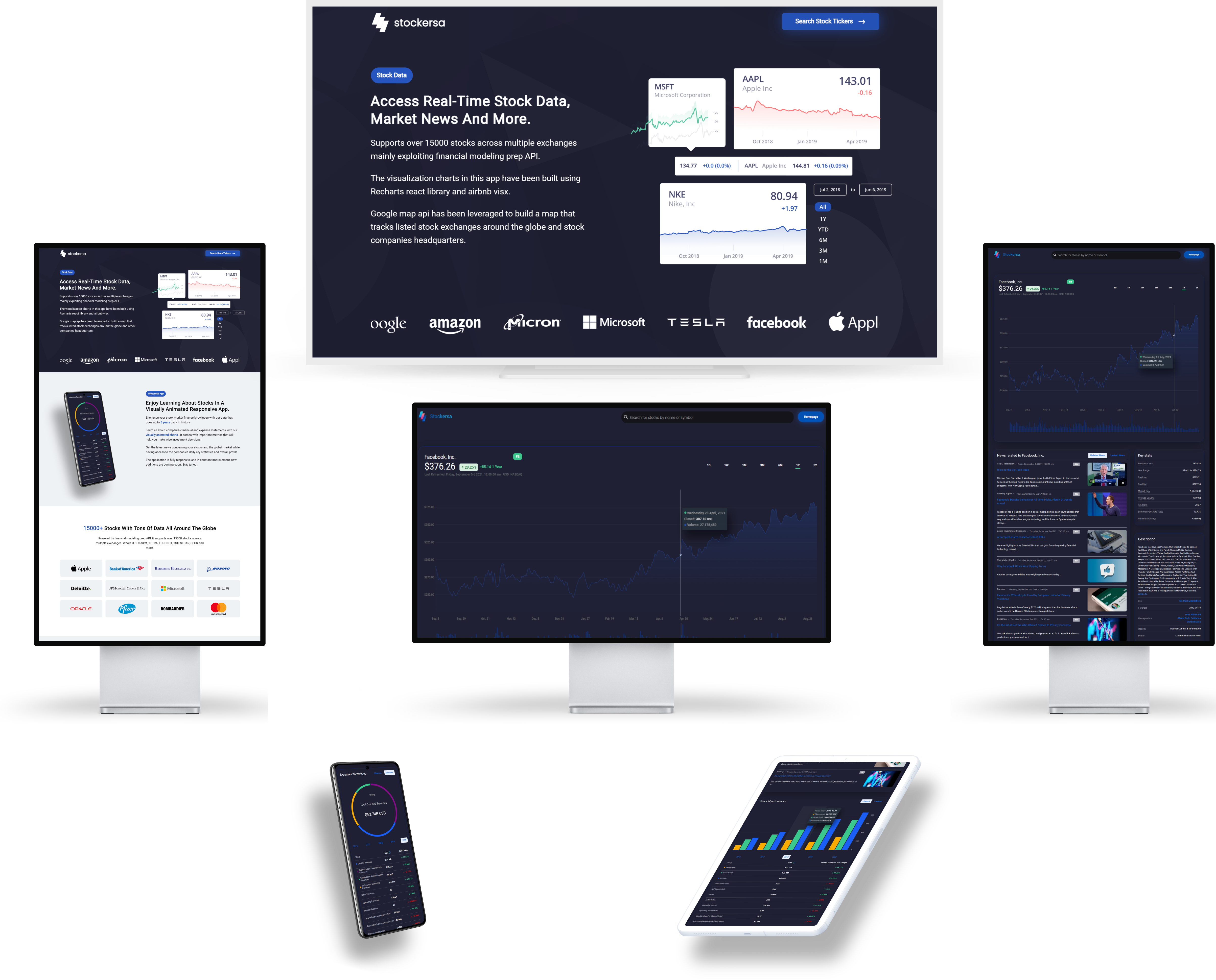 Stockersa Responsive