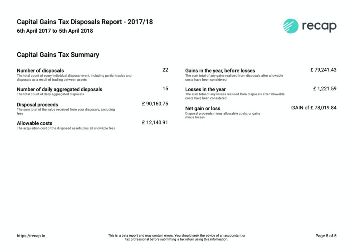 example-disposals-report-p2