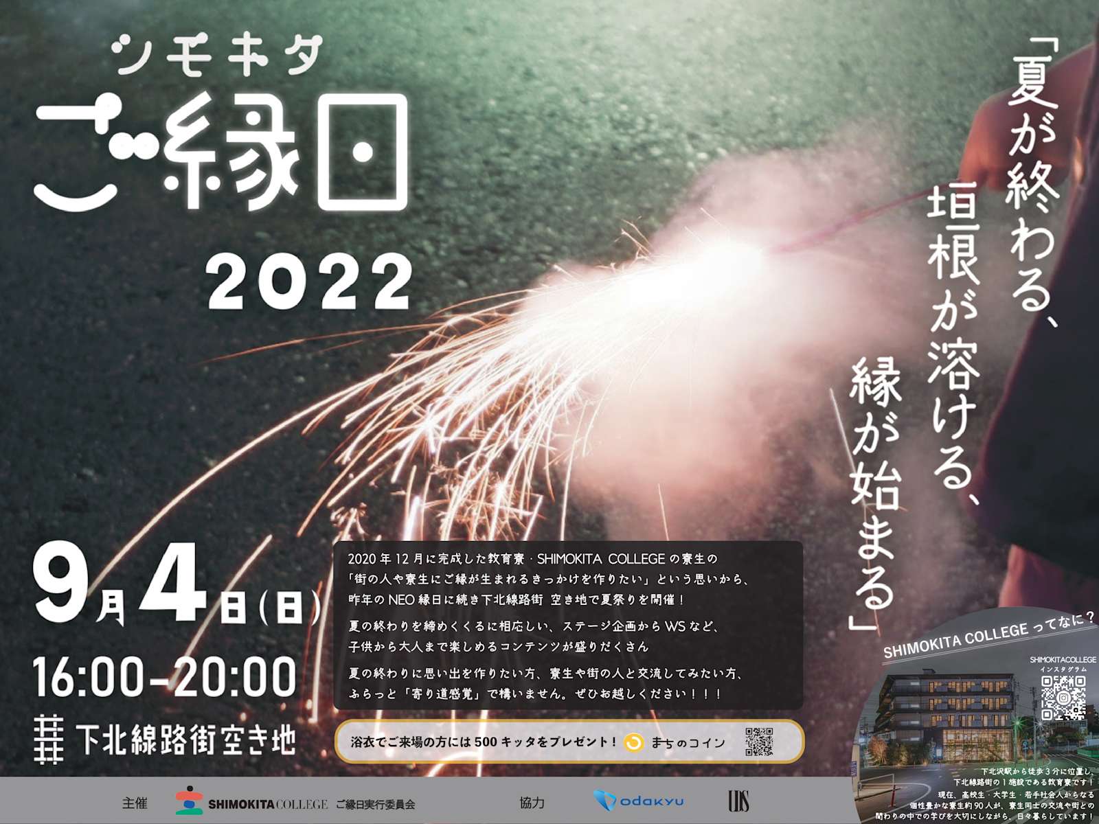 シモキタご縁日 下北線路街