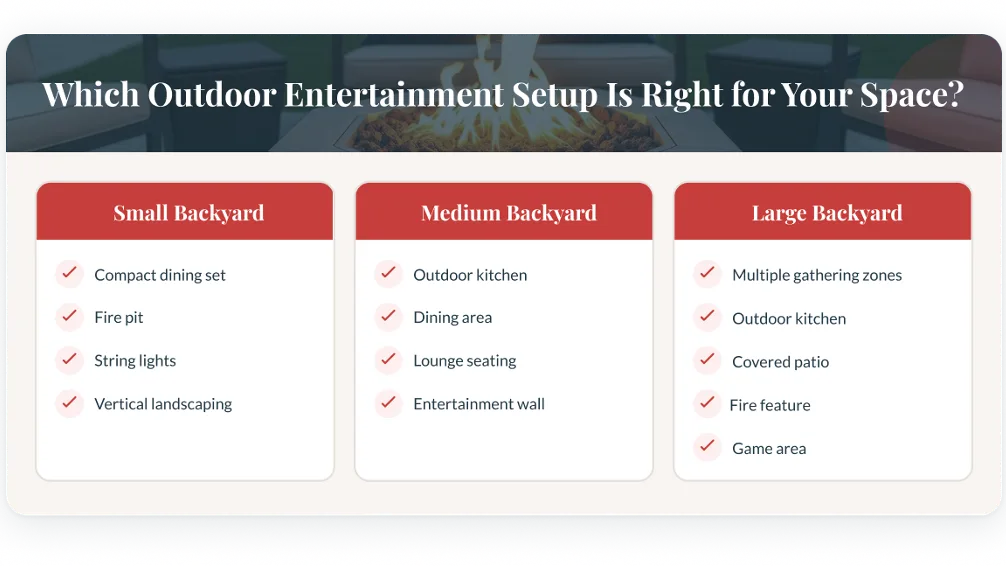 Which outdoor entertainment setup is right for your space?
