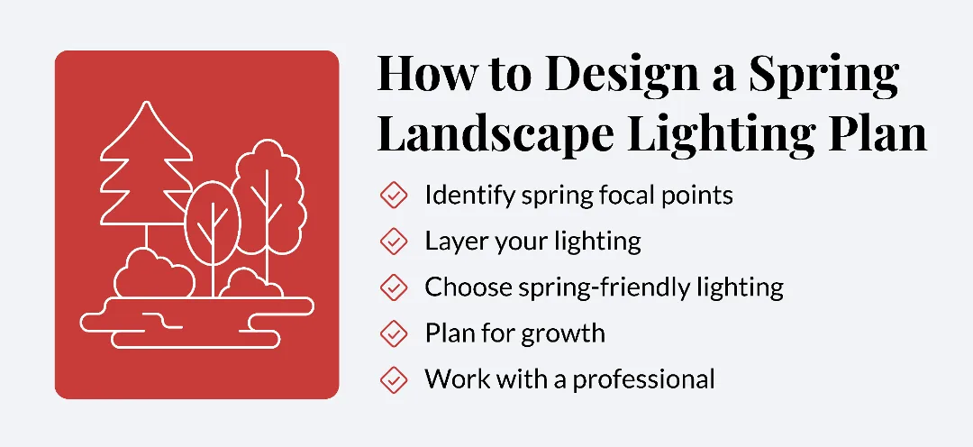 How to Design a Spring Landscape Lighting Plan List