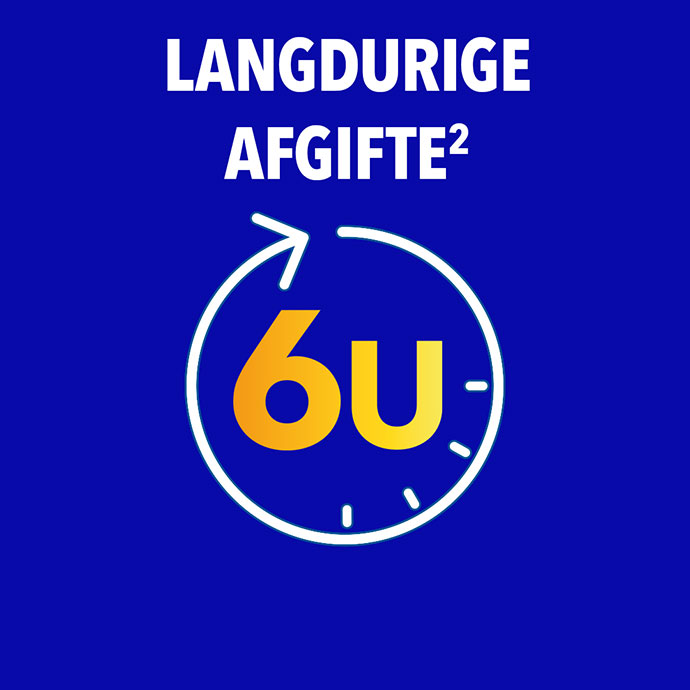 Langdurige afgifte